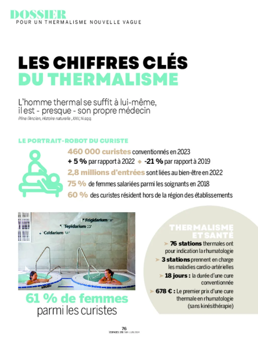 Les chiffres clés du thermalisme
